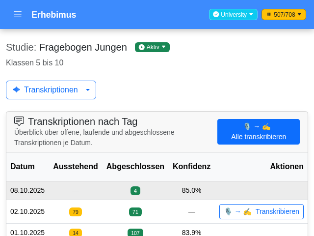 AI-powered speech recognition
